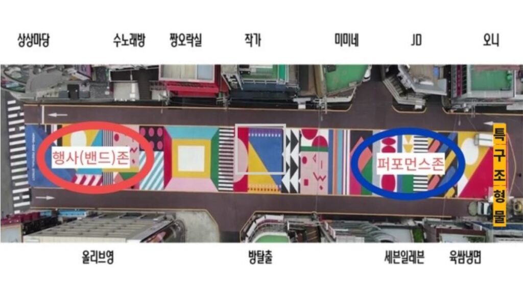 홍대 버스킹 거리 위치와 신청 방법 2 홍대 축제거리에서 하는 버스킹 위치